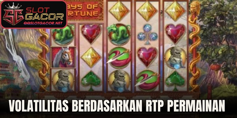 Volatilitas berdasarkan RTP permainan 